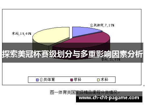 探索美冠杯赛级划分与多重影响因素分析 探索美冠杯赛级划分与多重影响因素分析