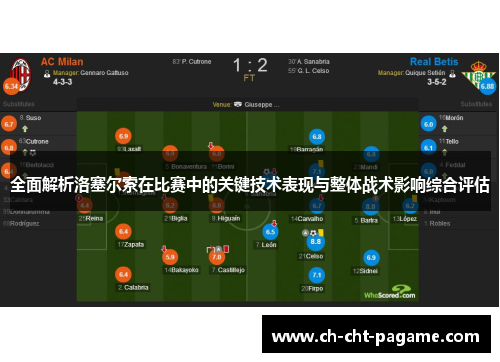 全面解析洛塞尔索在比赛中的关键技术表现与整体战术影响综合评估