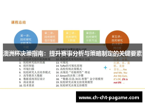 澳洲杯决策指南：提升赛事分析与策略制定的关键要素