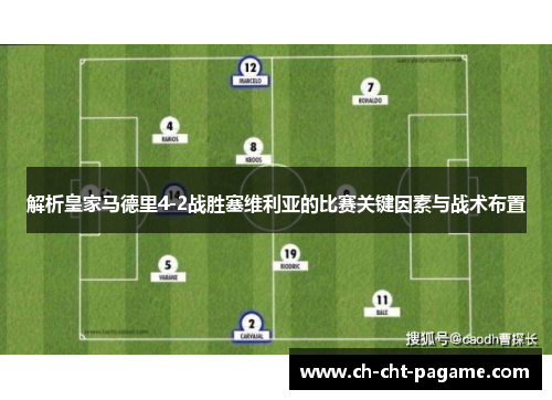 解析皇家马德里4-2战胜塞维利亚的比赛关键因素与战术布置
