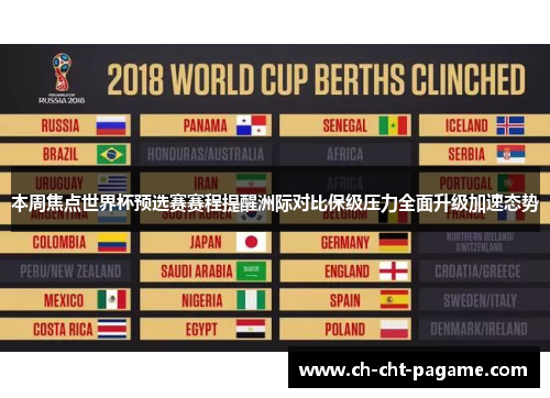 本周焦点世界杯预选赛赛程提醒洲际对比保级压力全面升级加速态势