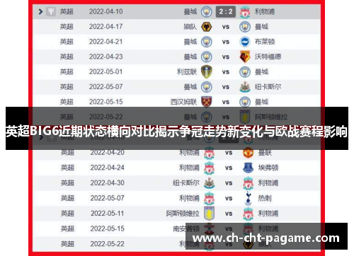 英超BIG6近期状态横向对比揭示争冠走势新变化与欧战赛程影响